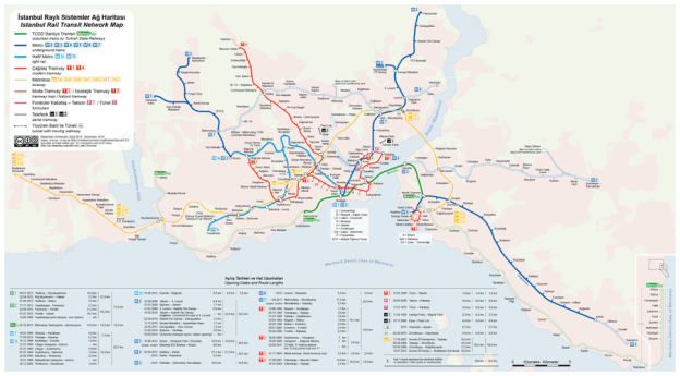 Схема стамбульского метро на русском